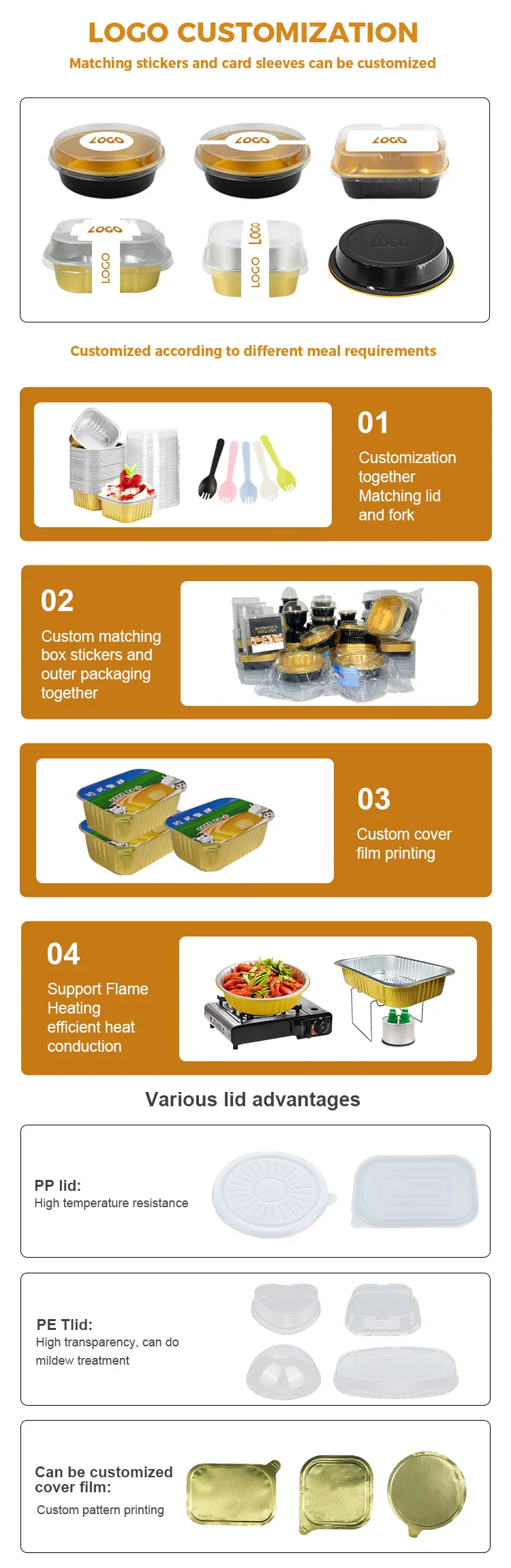 Special-shaped heat-sealed oval smooth-walled aluminum foil container